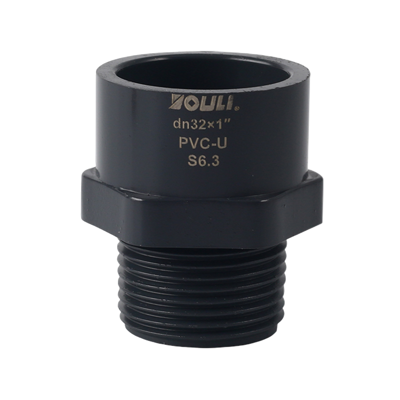 How do high-efficiency UV inhibitors and antioxidants work together in PVC-U male adaptors to effectively resist material degradation caused by long-term outdoor exposure?